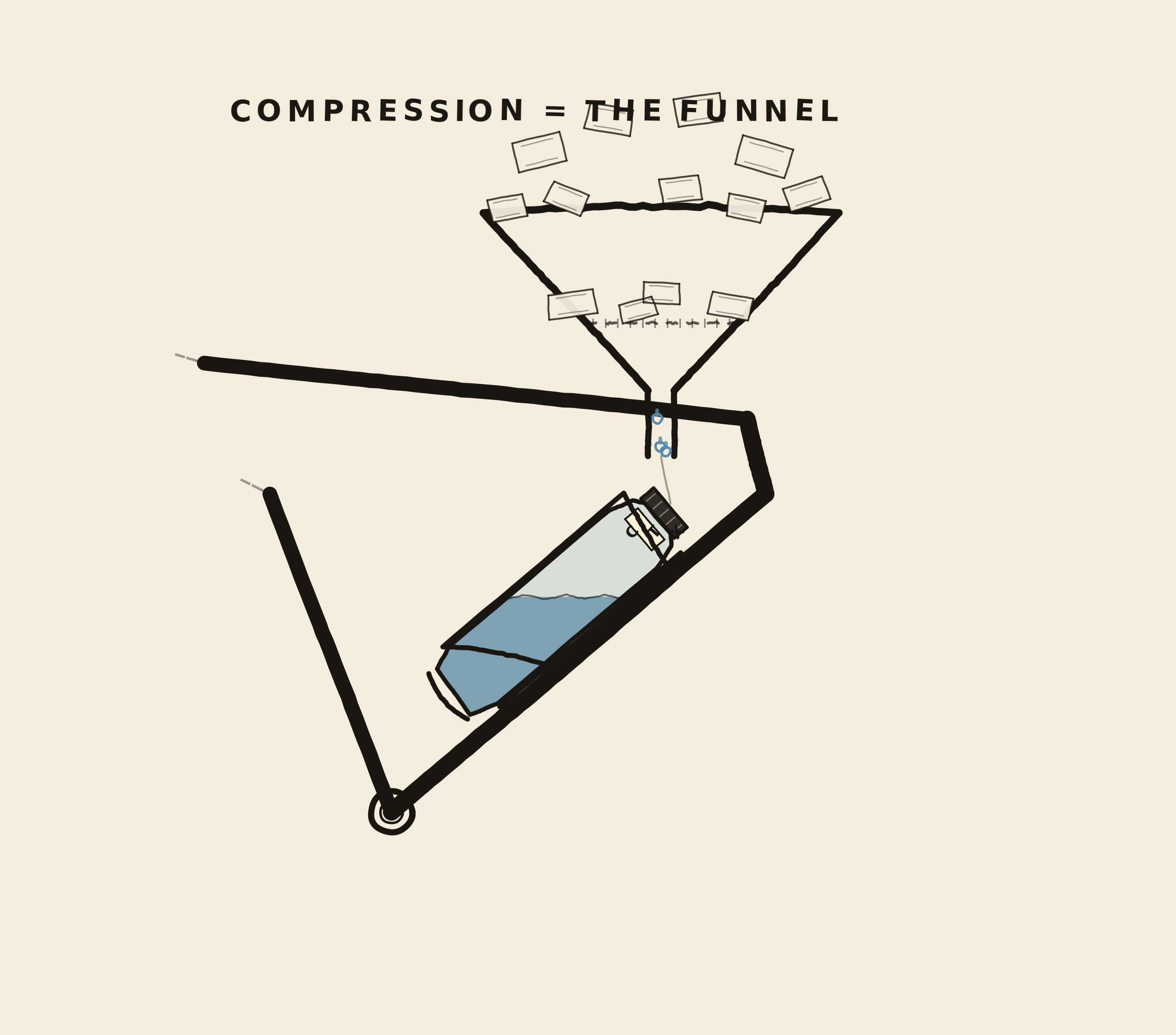 Hand-drawn funnel diagram showing long agent context compressed into a focused handoff.